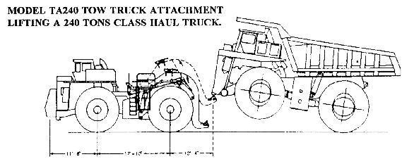 Towtruck linedrawing.
